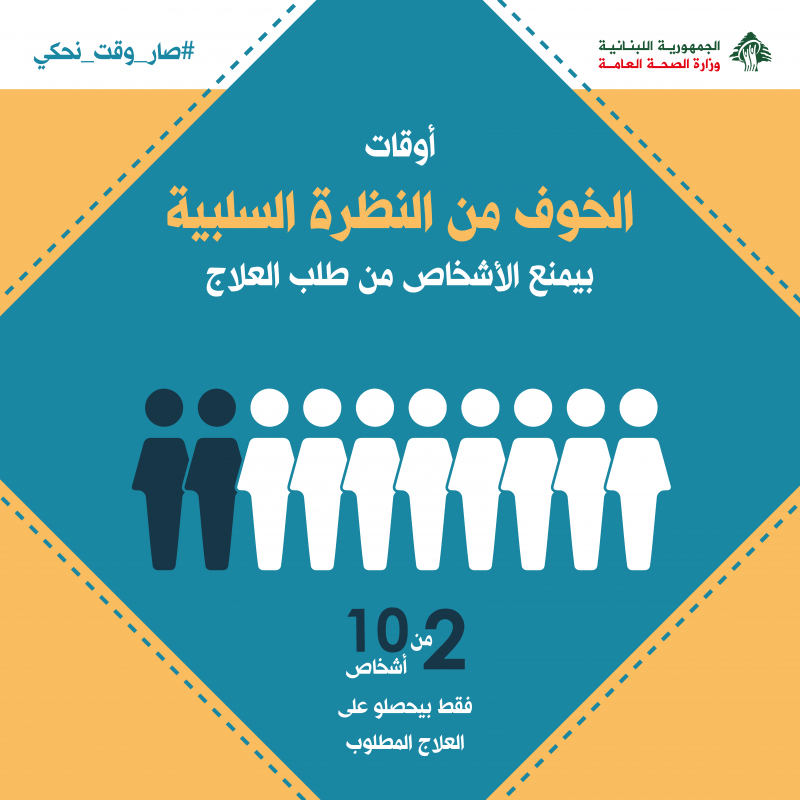 The National Mental Health Programme